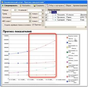 1С: Консолидация 8 1С: Консолидация 8
