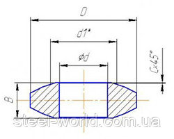 Згоні ДУ 32 L120