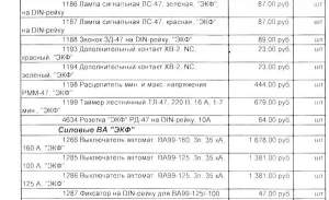 Силовые ВА и доп. оборудование ЭКФ Силовые ВА и доп. оборудование ЭКФ