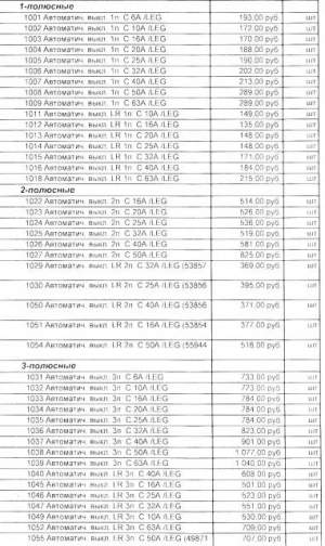 Автоматические выключатели Legrand Автоматические выключатели Legrand