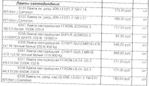 Лампы светодиодные (LED) Лампы светодиодные (LED)