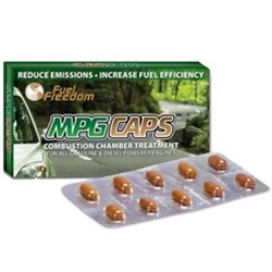 MPG-Caps TM Название