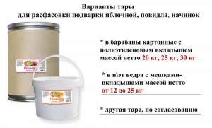 Начинка ягодный микс. Ягодный микс начинка в таре 12кг Начинка ягодный микс. Ягодный микс начинка в таре 12кг