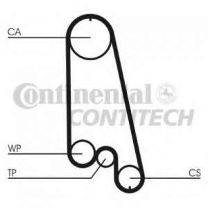 Ремень ГРМ CONTITECH CT874 Ремень ГРМ CONTITECH CT874