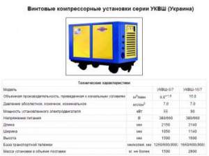 Запасные части для компрессора УКВШ